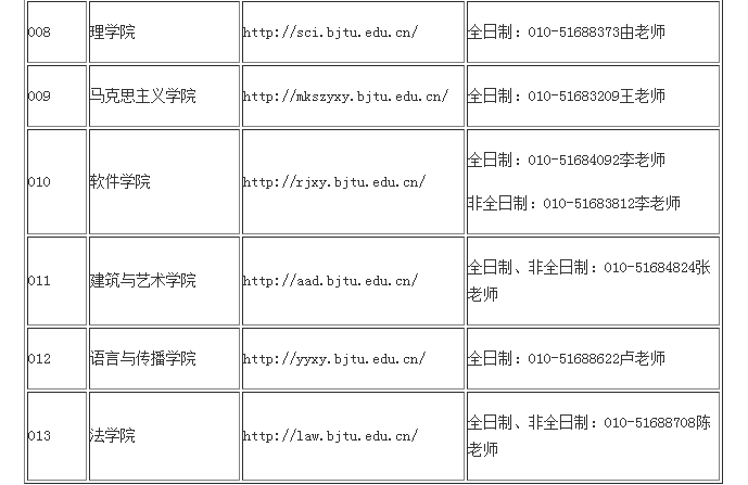 北京交通大學(xué)2018年碩士研究生招生簡(jiǎn)章