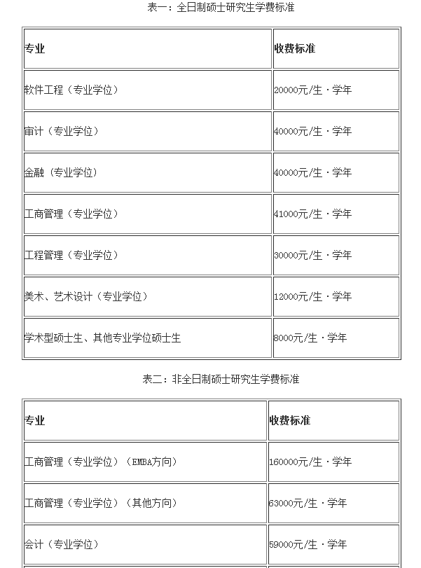 北京交通大學(xué)2018年碩士研究生招生簡(jiǎn)章