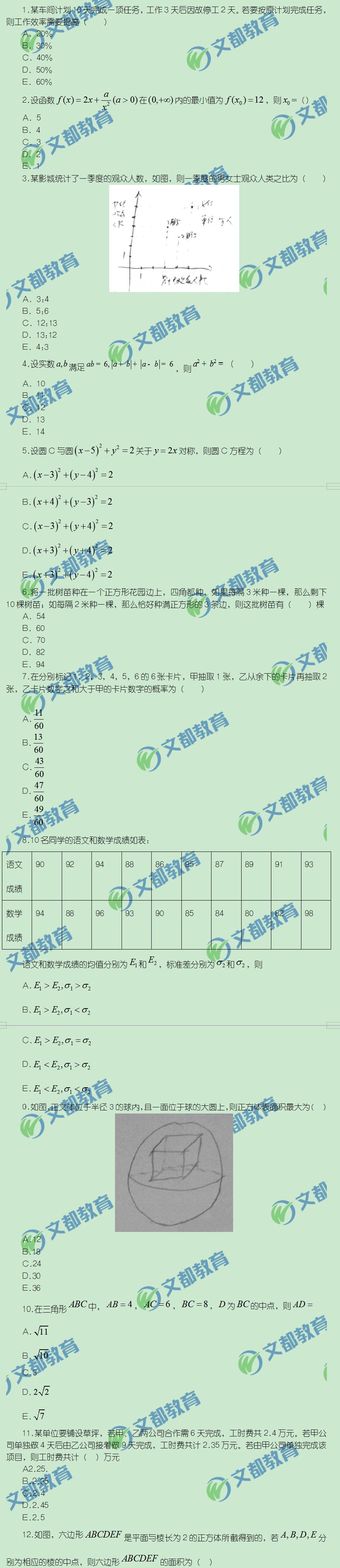 2019考研管理類聯(lián)考數(shù)學(xué)真題