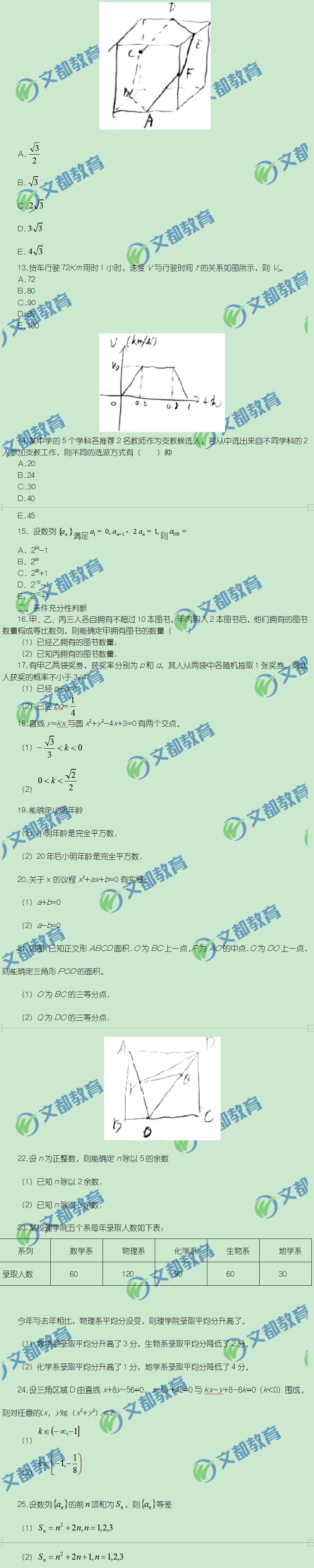 2019考研管理類聯(lián)考數(shù)學(xué)真題