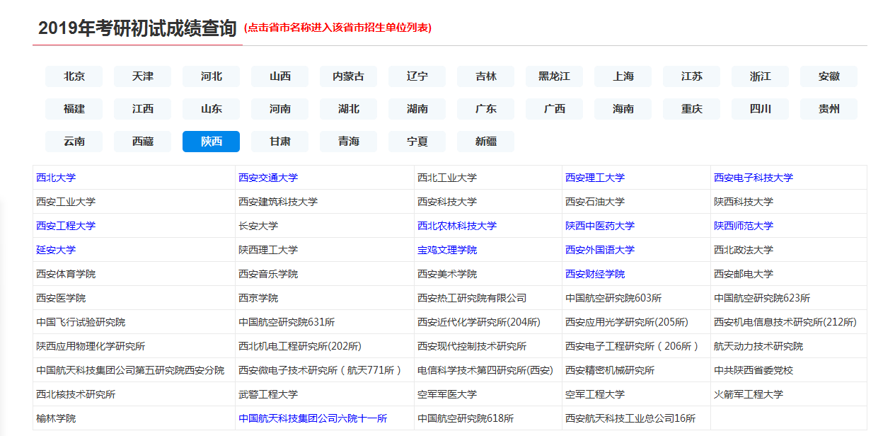 截止10點(diǎn)，陜西省2019年碩士研究生招生考試成績已有9所公布